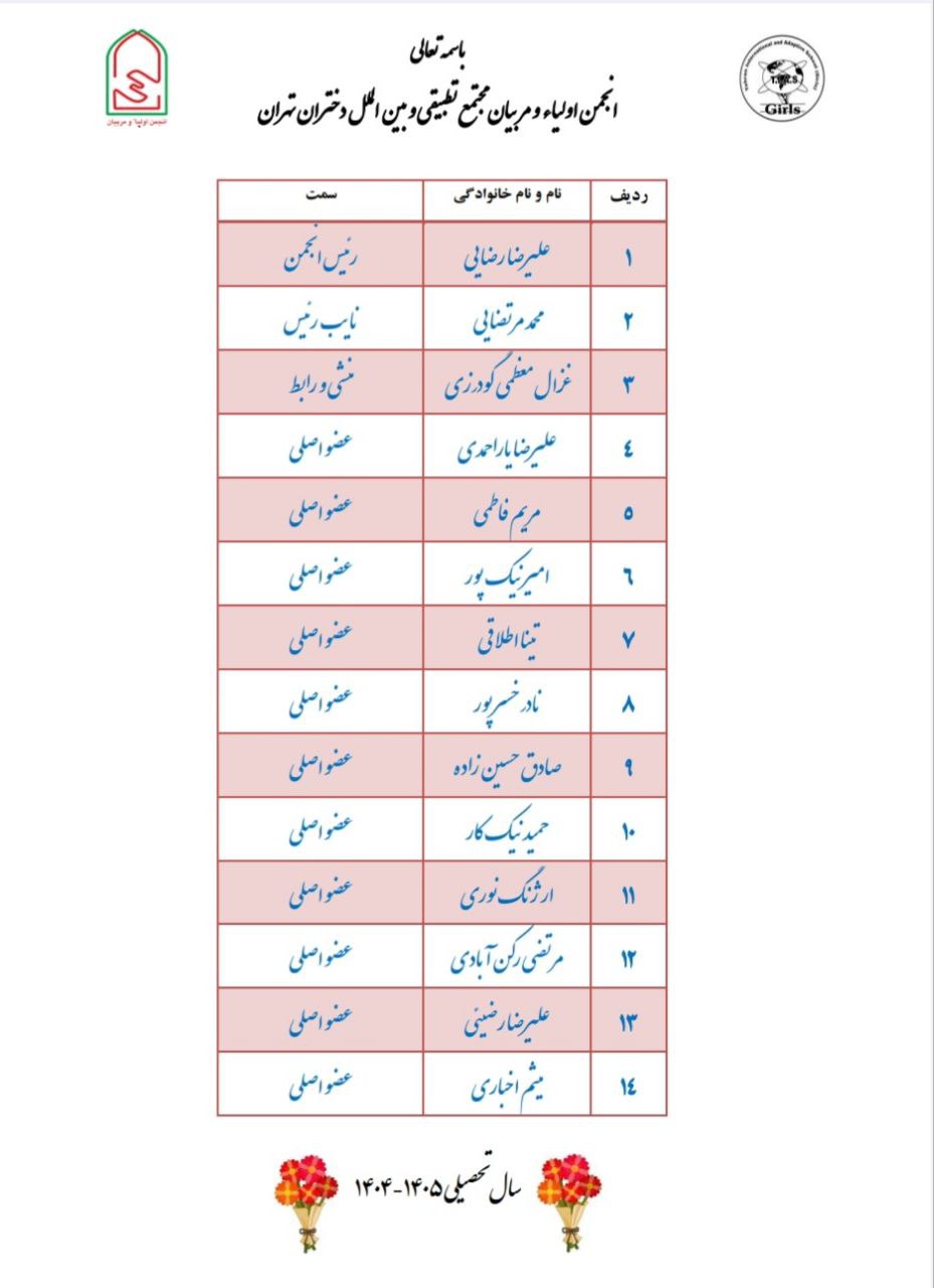 اسامی منتخبان مجمع انتخابات انجمن اولیا و مربیان مجتمع تطبیقی و بین‌المللی دختران تهران